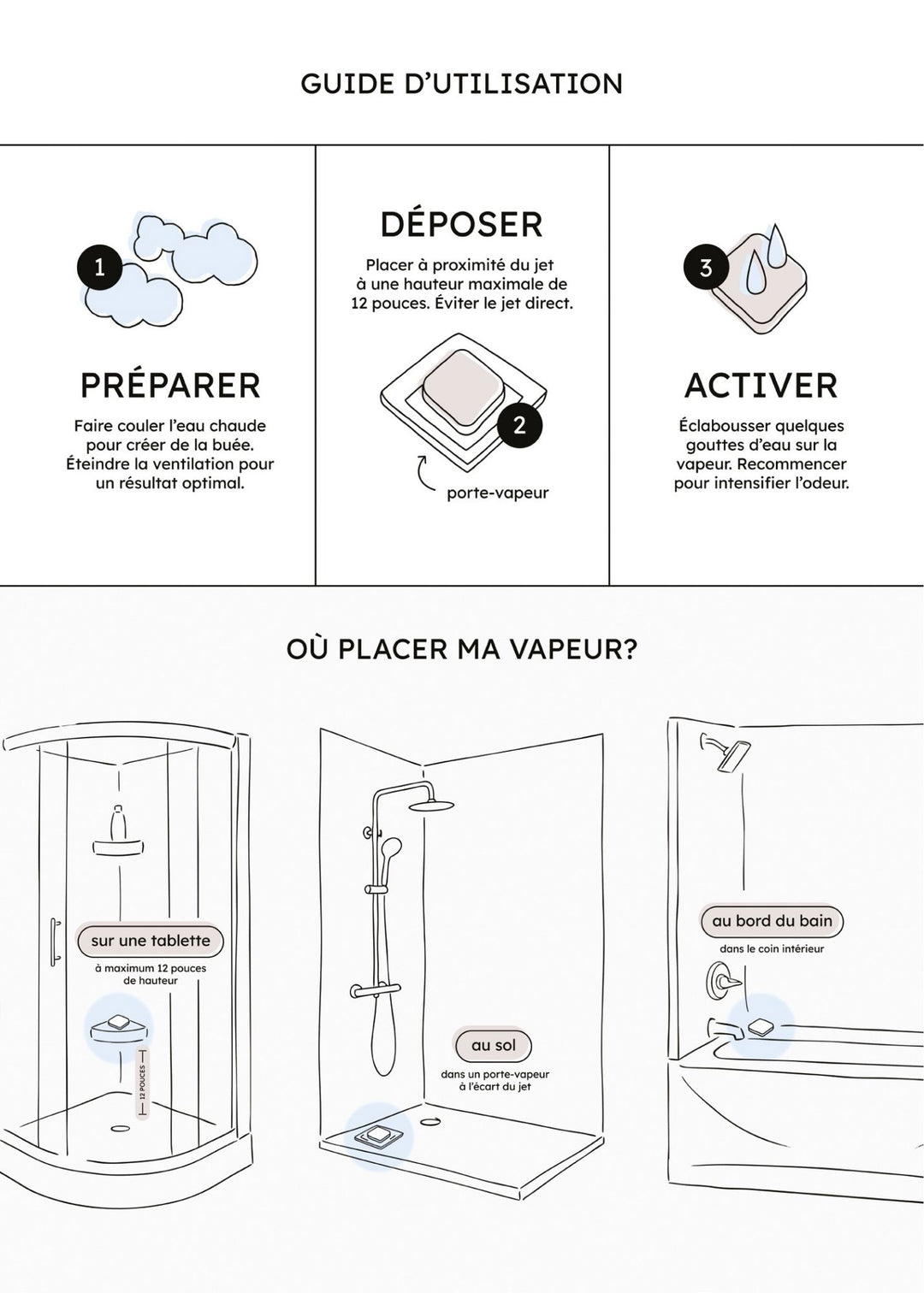 VAPEURS DE DOUCHE MENTHOL & EUCALYPTUS Vapeurs pour la douche Marée - Chandelles 